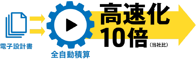特徴イラスト