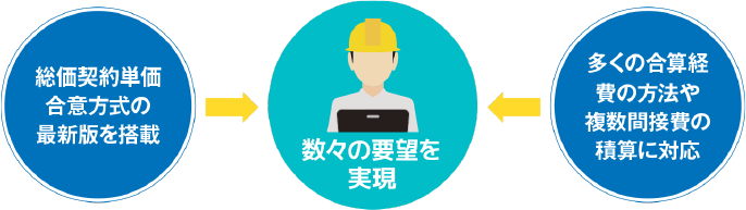 特徴イラスト