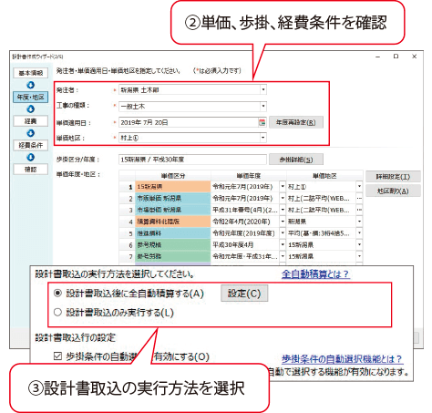 フローイメージ
