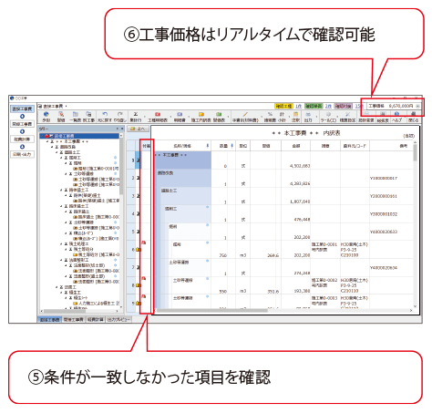 フローイメージ
