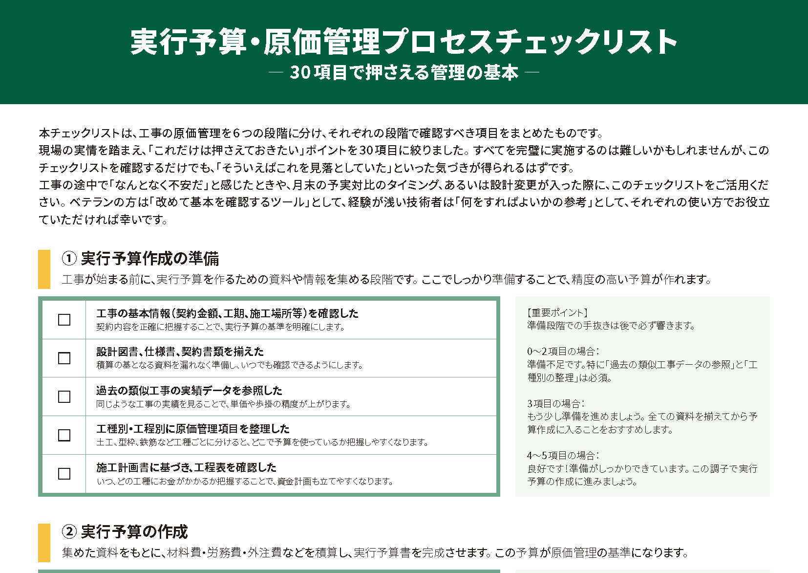 チェックリストのイメージ