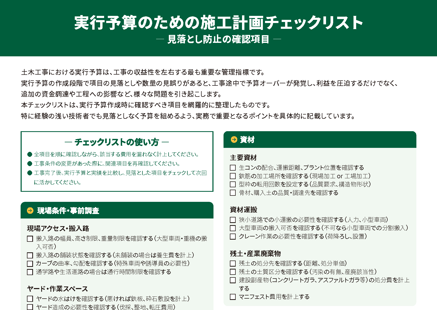 チェックリストのイメージ